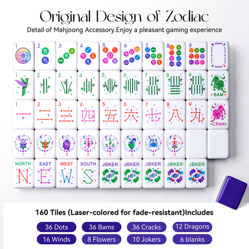 American Mahjong Tile Set – 160 Acrylic Tiles with 4 All-in-One Mahjong Tile Racks & Pushers, 12 Zodiac Designs, 4-Layer Colors, 100 Chips, 3 Golden Dice, Vintage Leather Portable Case
