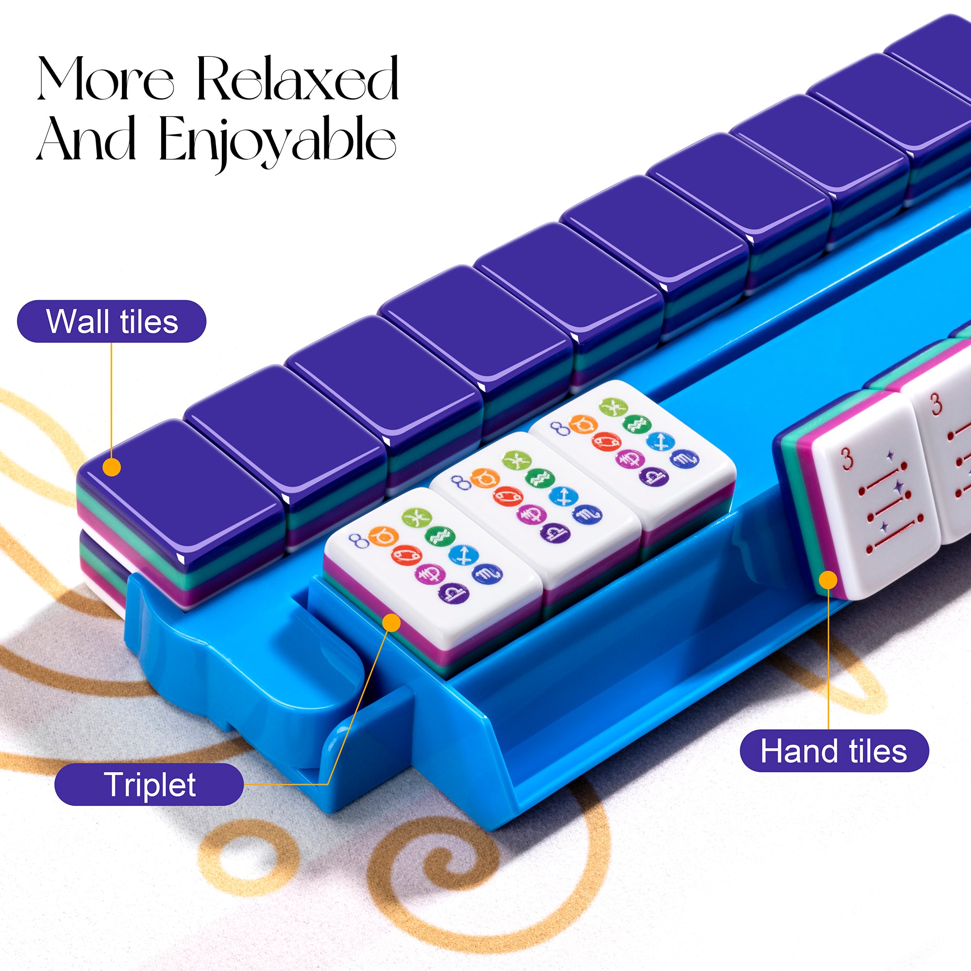 American Mahjong Tile Set – 160 Acrylic Tiles with 4 All-in-One Mahjong Tile Racks & Pushers, 12 Zodiac Designs, 4-Layer Colors, 100 Chips, 3 Golden Dice, Vintage Leather Portable Case